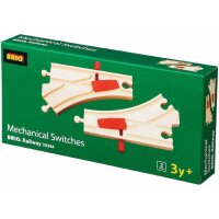 Mechanisches Weichenpaar