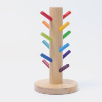 Sorting Helper