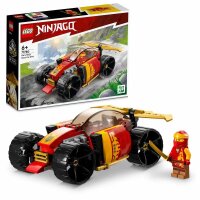 Kais Ninja Racce Car