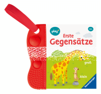 Play+-Erste Gegensätze