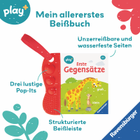 Play+-Erste Gegensätze